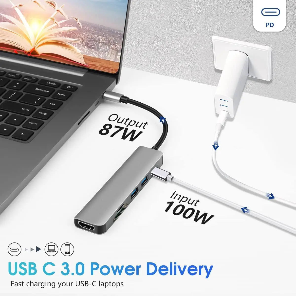 JSCC - 6 Ports USB C Hub to 4K HDMI-Compatible SD TF Card Reader Type C Charging Docking for MacBook iPad Samsung