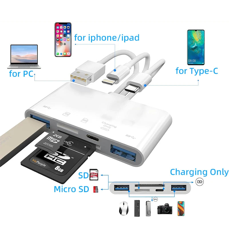 JSCC - 5 In 1 SD Card Reader USB HUB For iPhone iPad MacBook USB 3.0 Type C to SD TF Card Memory Reader Flash Drive OTG Adapter