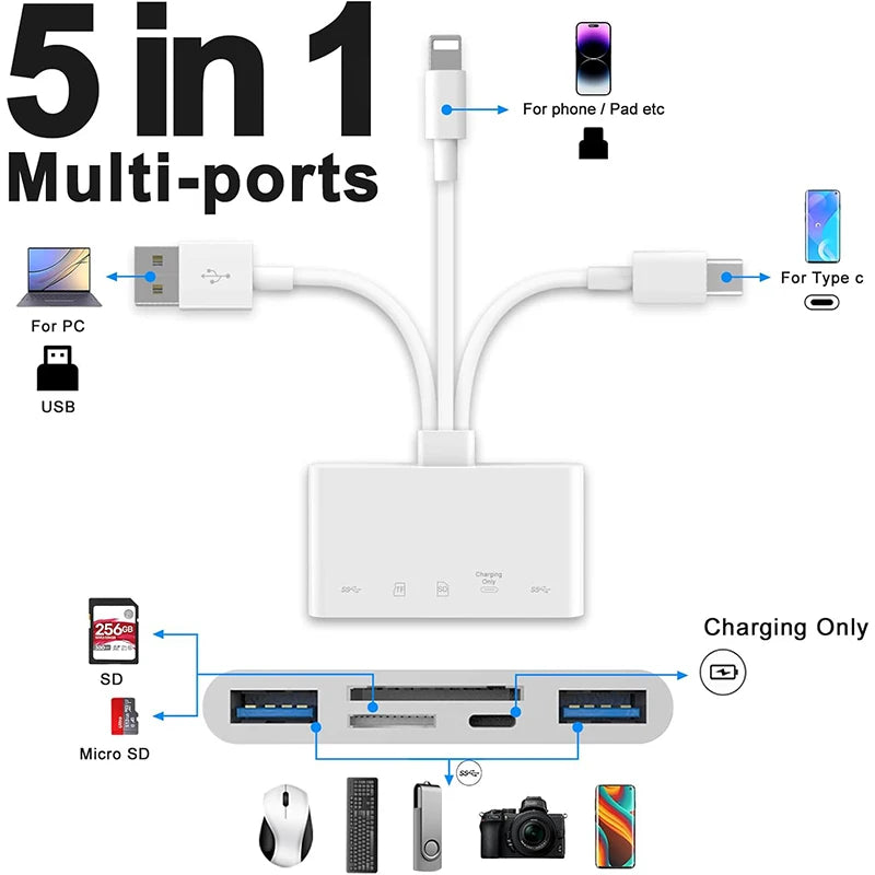 JSCC - 5 In 1 SD Card Reader USB HUB For iPhone iPad MacBook USB 3.0 Type C to SD TF Card Memory Reader Flash Drive OTG Adapter